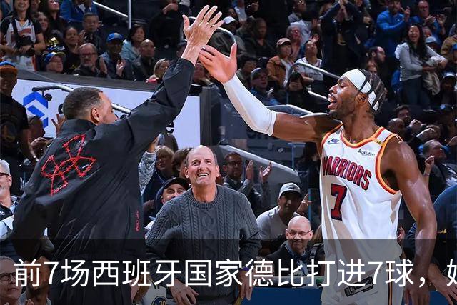 前7场西班牙国家德比打进7球，姆巴佩成为历史第4人